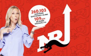 Belgique : NRJ est en pleine croissance