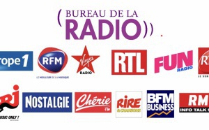 Les radios privées demandent un financement 100% public de l’audiovisuel public