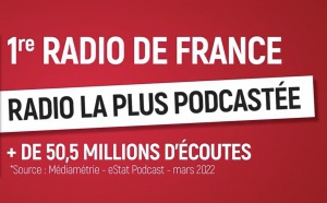 France Inter, championne des podcasts