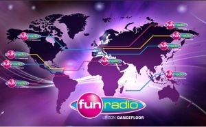 Fun Radio n°2 en Slovaquie