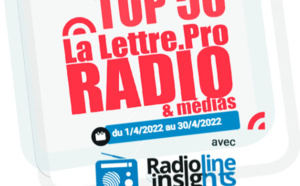 Le MAG 143 - Les radios les plus écoutées sur Radioline