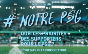 France Bleu Paris consulte les supporters du PSG