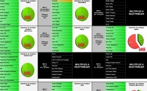 RNT : rien ne sert de courir