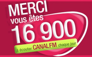 Canal FM : 526% d'augmentation d'audience !