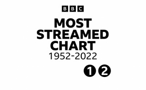 BBC Radio et BBC Sounds célèbrent les 70 ans de l'Official Singles Chart