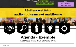 Radiotour 2023 - c'est repartit ...