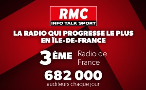 RMC : 3e radio de France en Île-de-France