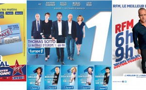 Vision By AG : l'image des radios de Lagardère