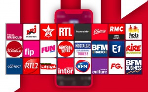 Radioplayer continue son déploiement en Europe 
