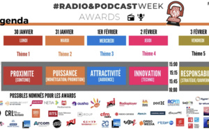 La Radio&amp;Podcast Week aura lieu du 30 janvier au 3 février