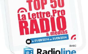 Top50 La Lettre Pro - Radioline de septembre 2014