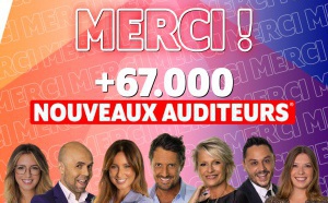 67 000 nouveaux auditeurs pour M Radio 