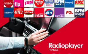 Déjà 900 000 téléchargements pour Radioplayer France