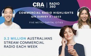 Australie : des chiffres encourageants pour le streaming radio