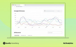 Spotify lance “Spotify Ad Analytics”, une solution d’outils de mesure