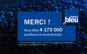 Record d'audience pour France Bleu Alsace