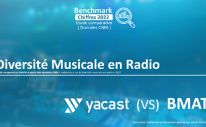 Diversité musicale : qui dit vrai entre Yacast ou BMAT ?