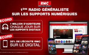 38% de l’écoute de RMC est réalisée sur le digital