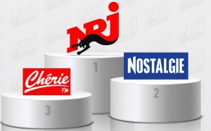 NRJ : Première radio sur les achats en ligne 