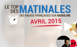 Radio Insights : le top des matinales françaises