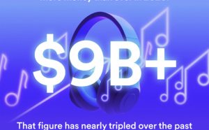 Spotify reverse 9 milliards de dollars aux maisons de disques et aux éditeurs de musique