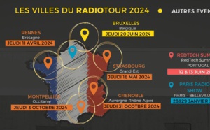 Rennes : première étape du RadioTour 2024