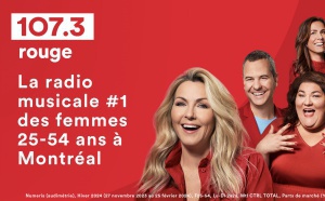 Montréal : Énergie 94.3 et 107.3 Rouge toujours en tête des radios musicales francophones