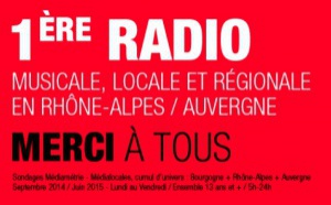 Radio Scoop s'impose en Rhône-Alpes et Auvergne