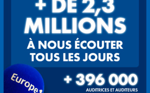 EAR National : grosse performance d'Europe 1
