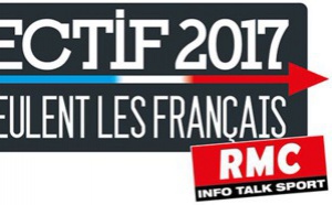 RMC interroge les français avec "Objectif 2017"