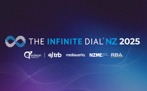 L’audio numérique en tête des usages médias en Nouvelle-Zélande