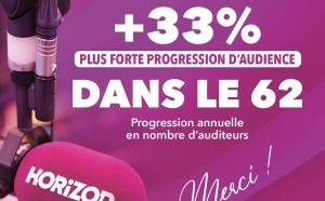 Avec 54 000 auditeurs, Horizon s’affirme comme une valeur montante du paysage local