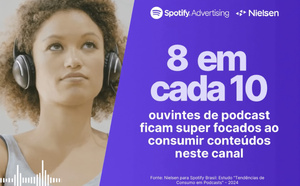 Spotify et Nielsen dévoilent les habitudes des auditeurs brésiliens de podcasts 