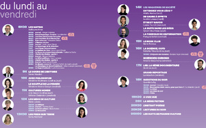 France Culture mise sur les formats audio et vidéo pour élargir ses audiences