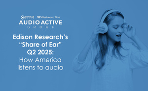 YouTube Music plafonne à 1% de l’audio financé par la publicité