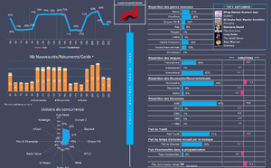 Rentrée 2025 : treize musicales, treize lignes éditoriales