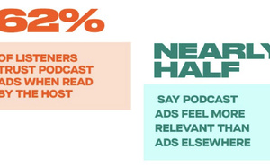 Audacy met en lumière la puissance émotionnelle du storytelling audio