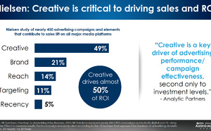 Westwood One rappelle que le contenu créatif pèse la moitié des ventes audio