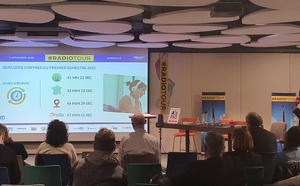 Nouvelle-Aquitaine : l’ACPM dresse le panorama 2025 des audiences des radios