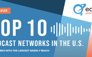 États-Unis : Spotify cède sa première place à SiriusXM