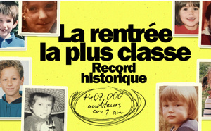 Radio Nova signe la plus forte progression radio de la rentrée