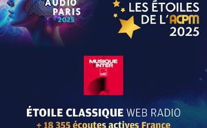 La stratégie numérique de France Inter récompensée