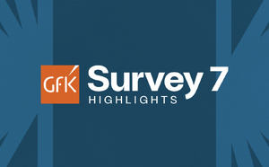 L'audience de la radio australienne (encore) en hausse 