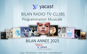 Yacast identifie les radios les plus distinctives par genre musical 
