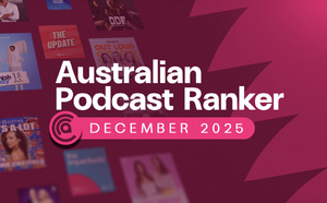 Près de 4.7 millions d’auditeurs mensuels pour les podcasts d’actualité en Australie
