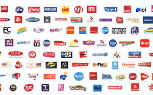 Un record historique pour le répertoire francophone en radio