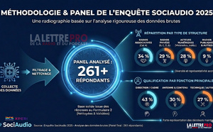 Une enquête professionnelle, rigoureuse et transparente