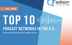 Edison Research mesure la portée hebdomadaire des réseaux de podcasts