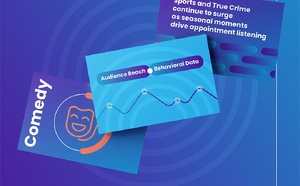 Quand les pics saisonniers structurent l’écoute des podcasts