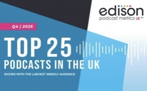 Edison Research publie le classement des podcasts les plus écoutés au Royaume-Uni